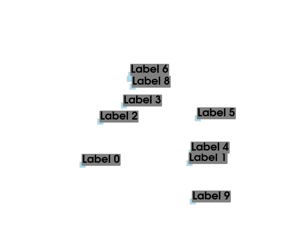 e labels